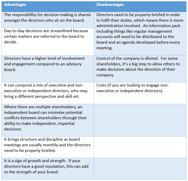 the-difference-between-an-advisory-board-and-a-board-of-directors
